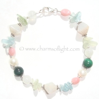 Labour & Birth Bracelet